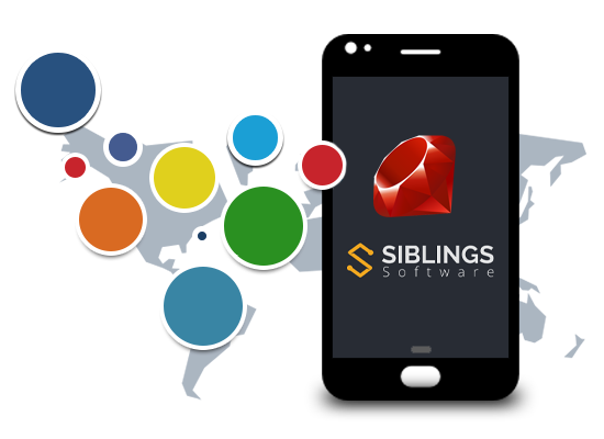 Empresa de Desarrollo Ruby en Córdoba Argentina