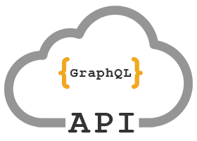 Custom GRAPHQL API Development and Integration Outsourcing Services