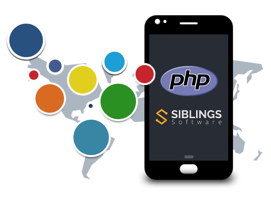 Argentina PHP Software Outsourcing Company